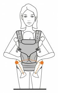 Pelvic Tuck | Incorrect Inward Facing | Correction 1