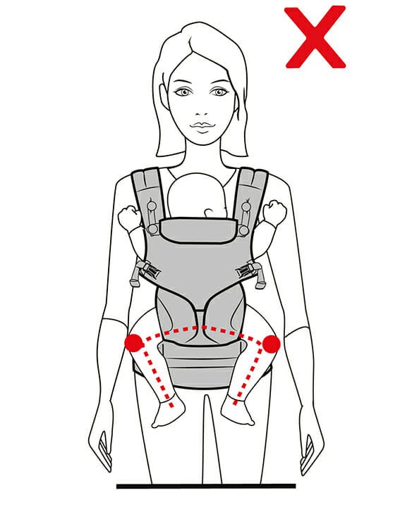 Pelvic Tuck | Incorrect Inward Facing