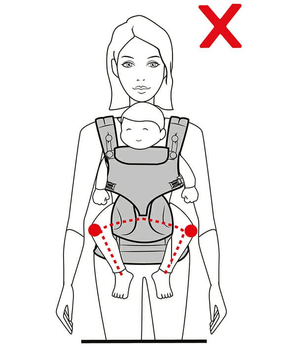 Pelvic Tuck | Incorrect Outward Facing