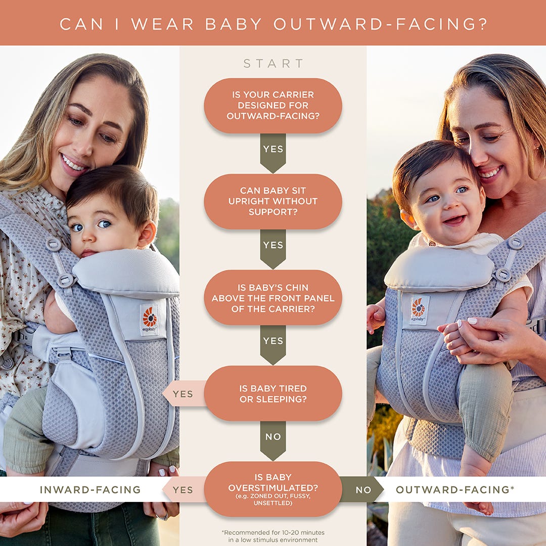 forward facing baby carrier check Ergobaby