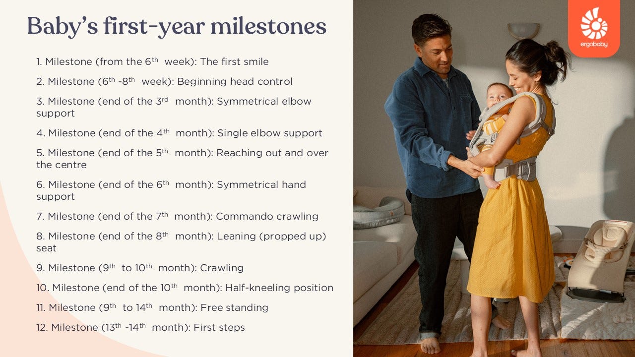 Baby milestones Omni Deluxe lifestyle Photo